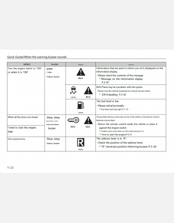 suzuki sx4 s-cross 2019 2020 2021 & 2022 owners manual